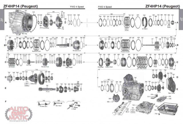 АКПП - 4HP14